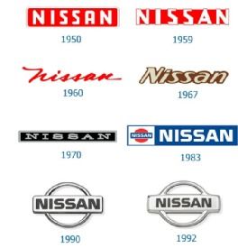 美国最爱汽车品牌 美国最喜欢的汽车品牌