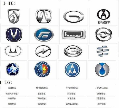 传统国产汽车品牌（传统国产汽车品牌标志）