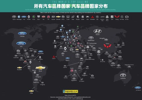 所有汽车品牌国家 汽车品牌国家分布