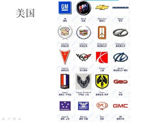 美国汽车品牌logo 美国汽车品牌有哪些牌子