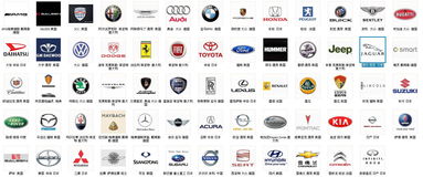 汽车品牌车型表格 了解汽车品牌型号和标志