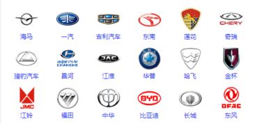 汽车品牌车型表格 了解汽车品牌型号和标志