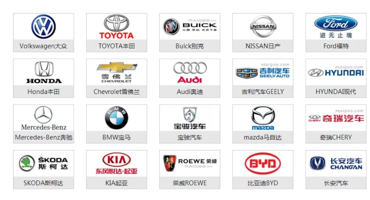 汽车品牌标志目标 汽车品牌的标志