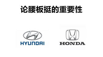 汽车品牌logo展示 汽车品牌标志设计
