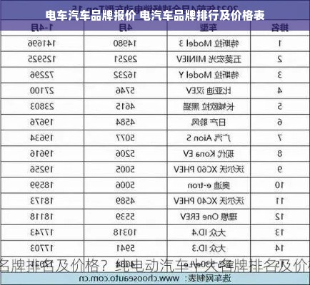 电车汽车品牌报价 电汽车品牌排行及价格表