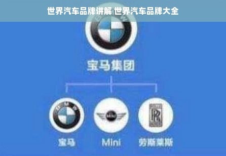 世界汽车品牌讲解 世界汽车品牌大全