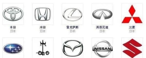 来自日本的国产汽车品牌（来自日本的国产汽车品牌有哪些）