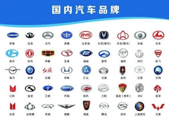 江苏高端汽车品牌 江苏生产的汽车品牌