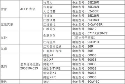 汽车品牌图（汽车品牌图表汇总）