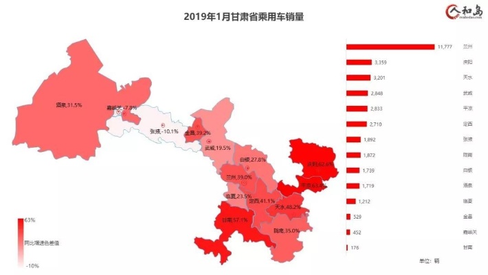 甘肃汽车品牌销量 甘肃汽车保有量排名