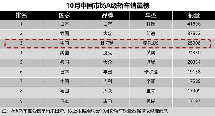 汽车品牌评论区 各品牌汽车评价