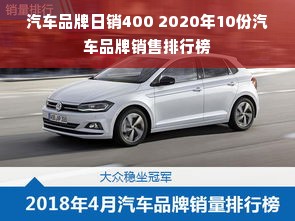 汽车品牌日销400 2020年10份汽车品牌销售排行榜