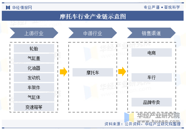 汽车行业的竞争日益激烈，各大汽车品牌都在不断地寻求突破和发展。在这个过程中，GPI(Gross Passengers Income)成为了一个重要的衡量指标。本文将从GPI的定义、计算方法、各大汽车品牌的GPI排名以及GPI对汽车品牌的影响等方面进行分析，以期为汽车行业的发展提供一些有益的参考。