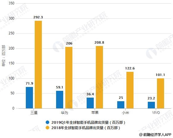 汽车行业的竞争日益激烈，各大汽车品牌都在不断地寻求突破和发展。在这个过程中，GPI(Gross Passengers Income)成为了一个重要的衡量指标。本文将从GPI的定义、计算方法、各大汽车品牌的GPI排名以及GPI对汽车品牌的影响等方面进行分析，以期为汽车行业的发展提供一些有益的参考。