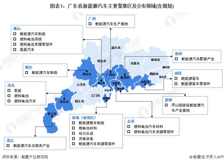 汽车品牌广东读法，探寻地域特色与文化底蕴