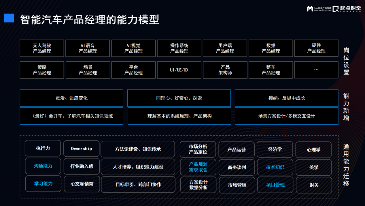  AI在汽车制造业的未来，创新品牌塑造的革新之路