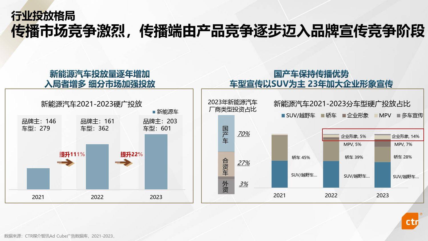  海外媒体对汽车品牌的影响力与传播策略分析