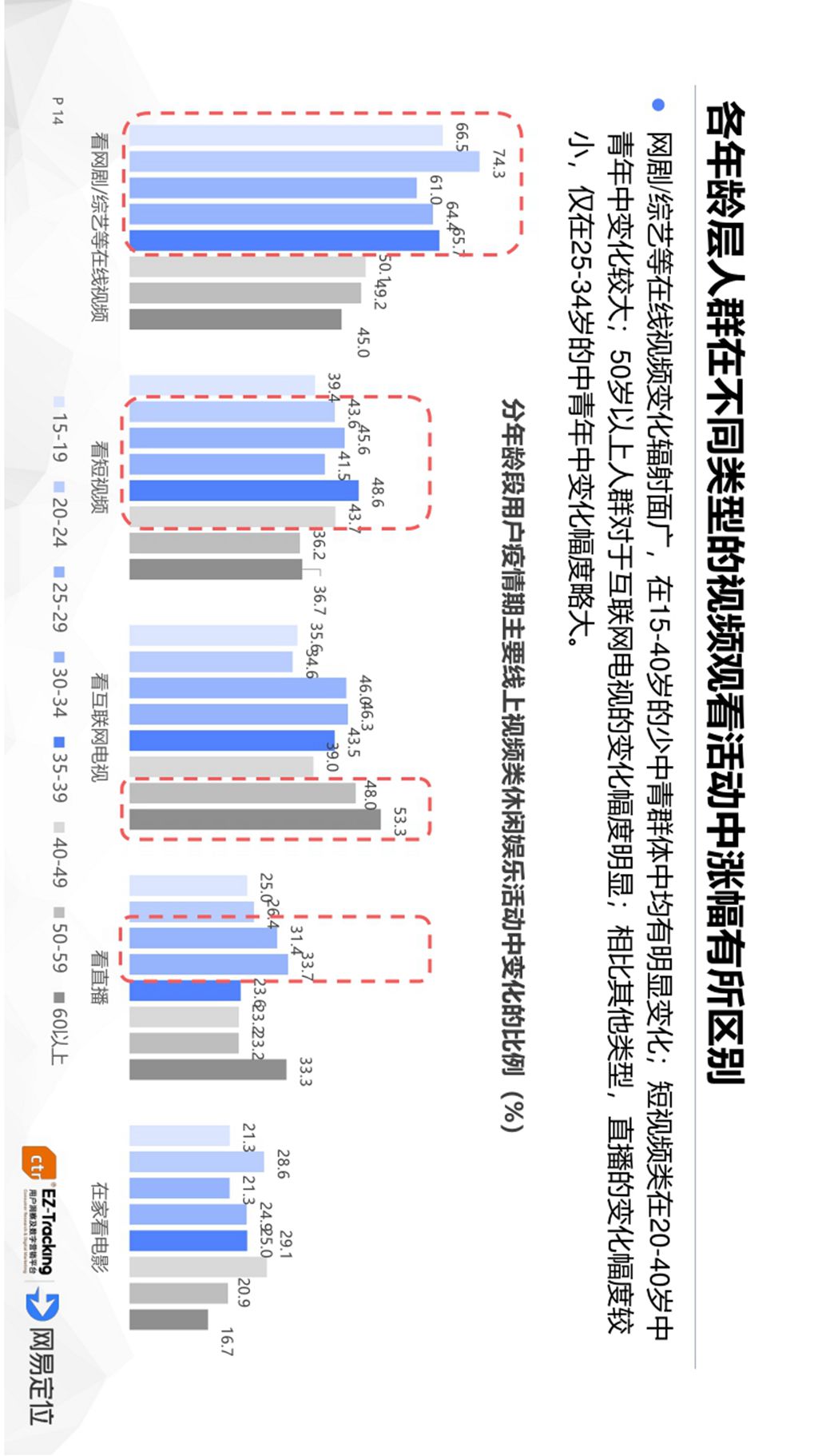 汽车品牌MI调查，消费者行为和市场趋势分析