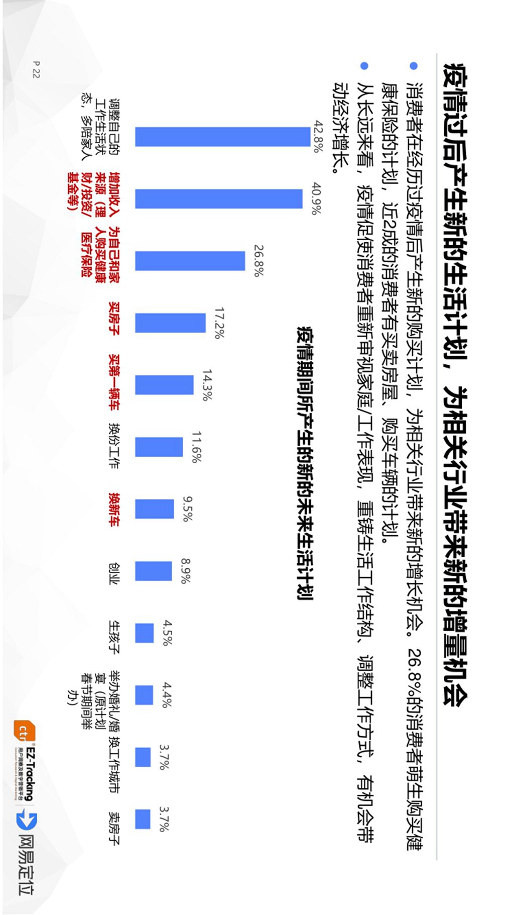 汽车品牌MI调查，消费者行为和市场趋势分析