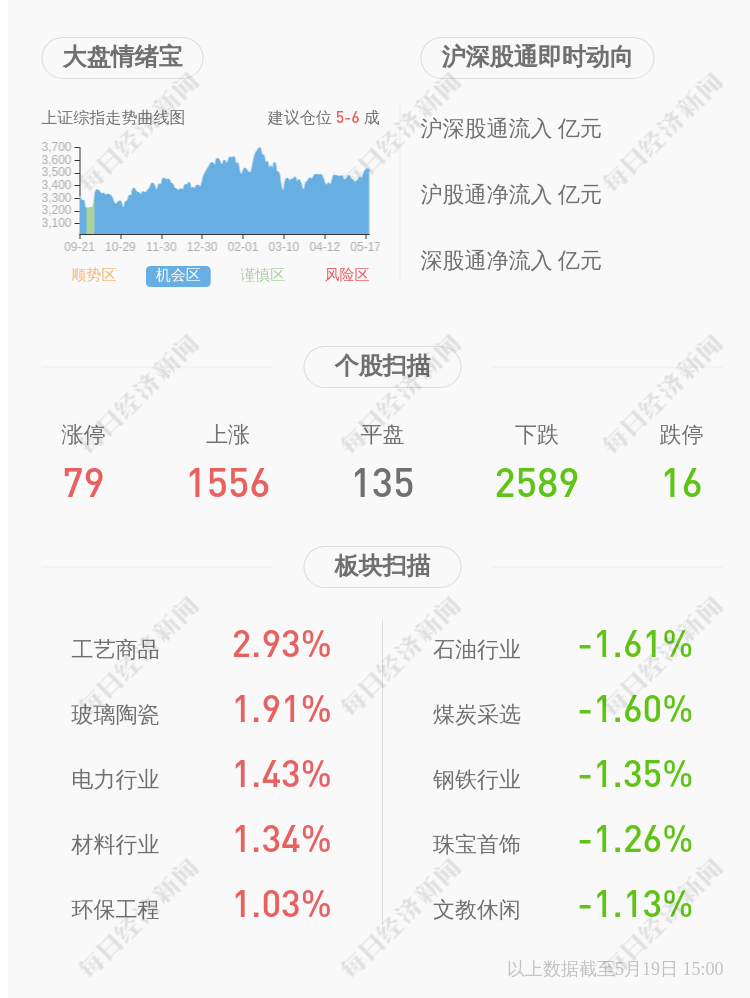 俊誉汽车，品质、创新、未来之路