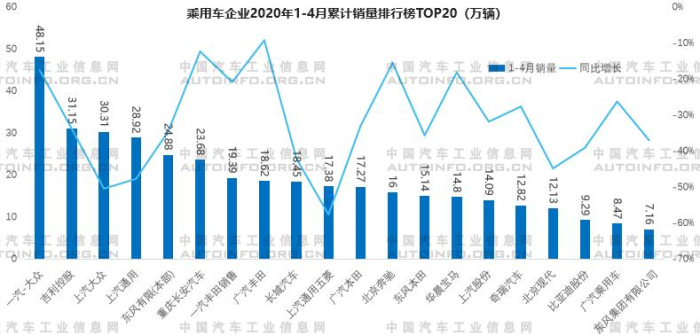 浙江汽车品牌排名及市场表现分析，自主品牌逐渐崛起，合资品牌保持稳定增长