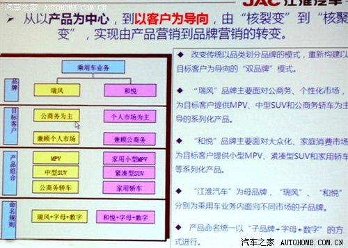 汽车品牌安装方法，全面解析与实际操作指南