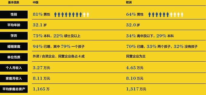 汽车品牌特点分类