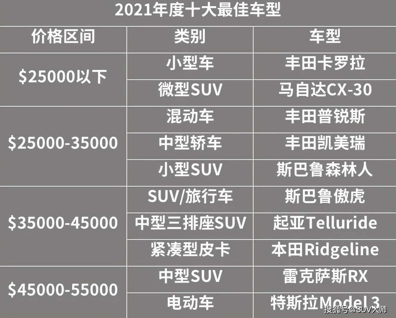 揭秘汽车品牌流行密码，背后的营销策略与消费者心理分析