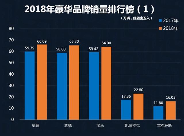 汽车品牌对比讲解，豪华与实用的完美结合 - 一文详解各大品牌特点及选择建议