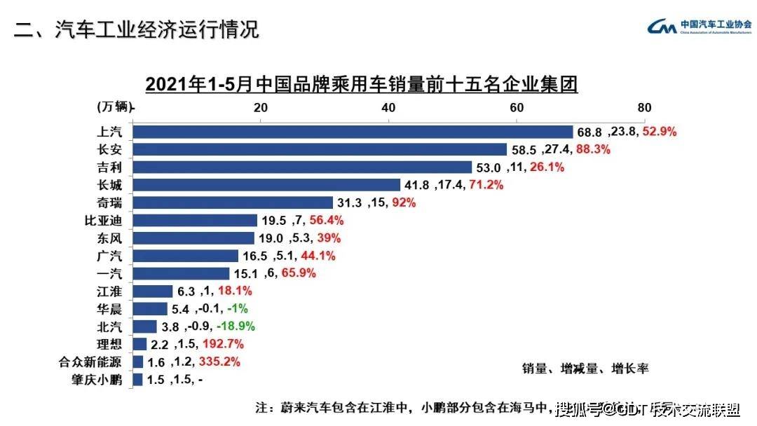 汽车品牌标杆产品，引领行业创新与突破的典范