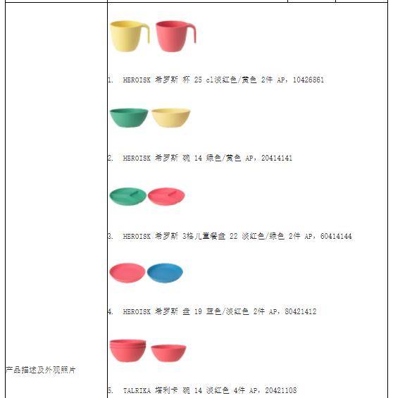 汽车品牌宣布召回，保障安全，维护信誉