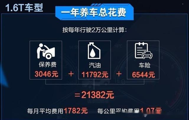 汽车品牌养护成本，如何选择合适的车型和保养方式降低使用成本