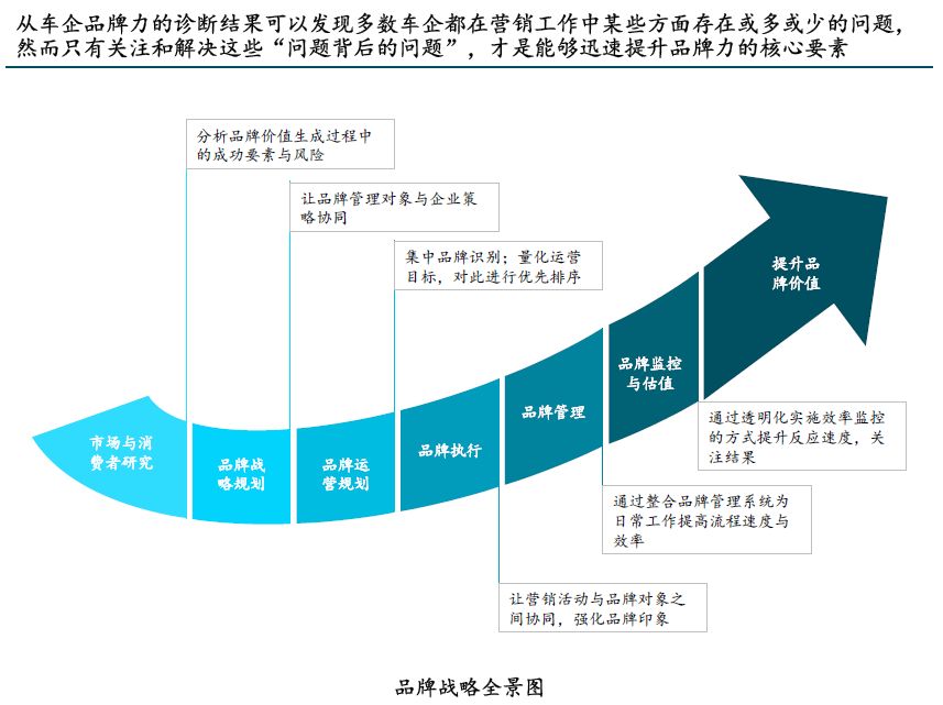 深度解析，汽车品牌标签去除的艺术与科学