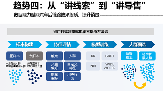 深入探讨，揭秘汽车品牌的核心竞争力与未来发展方向