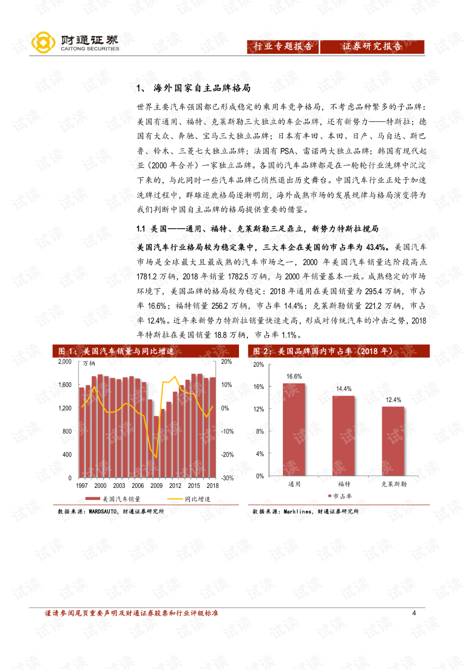 全球汽车产业的领军品牌研究与分析