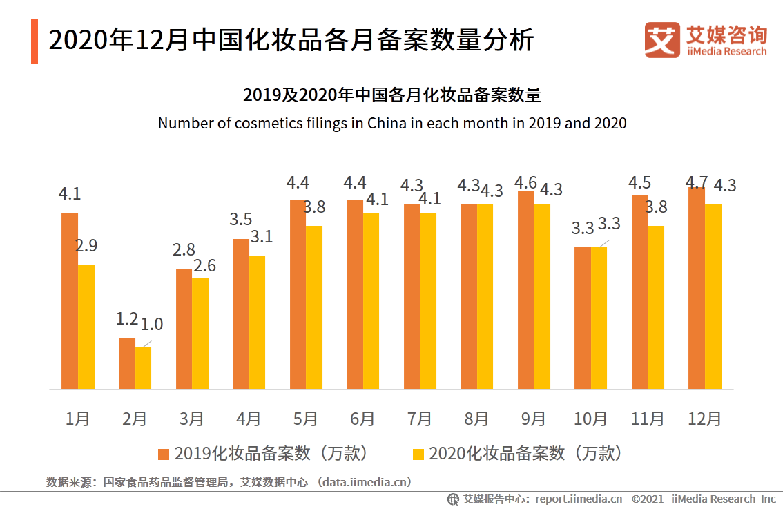 昭通备案汽车品牌，崛起与挑战并存的市场格局