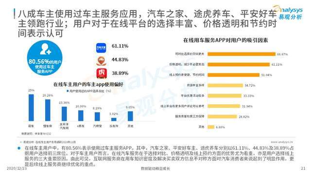 昭通备案汽车品牌，崛起与挑战并存的市场格局