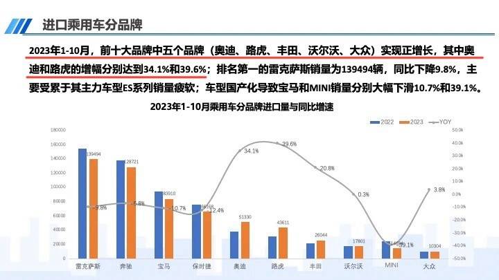  全球瞩目，国外汽车品牌活动盛况与影响力分析