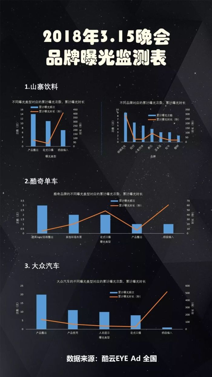  全球瞩目，国外汽车品牌活动盛况与影响力分析