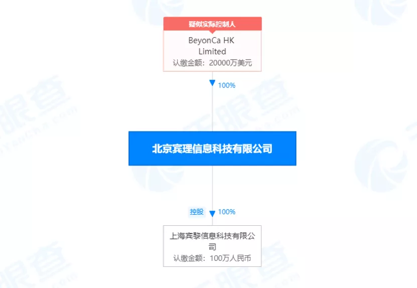 汽车品牌指导手册 汽车品牌知识竞赛题库