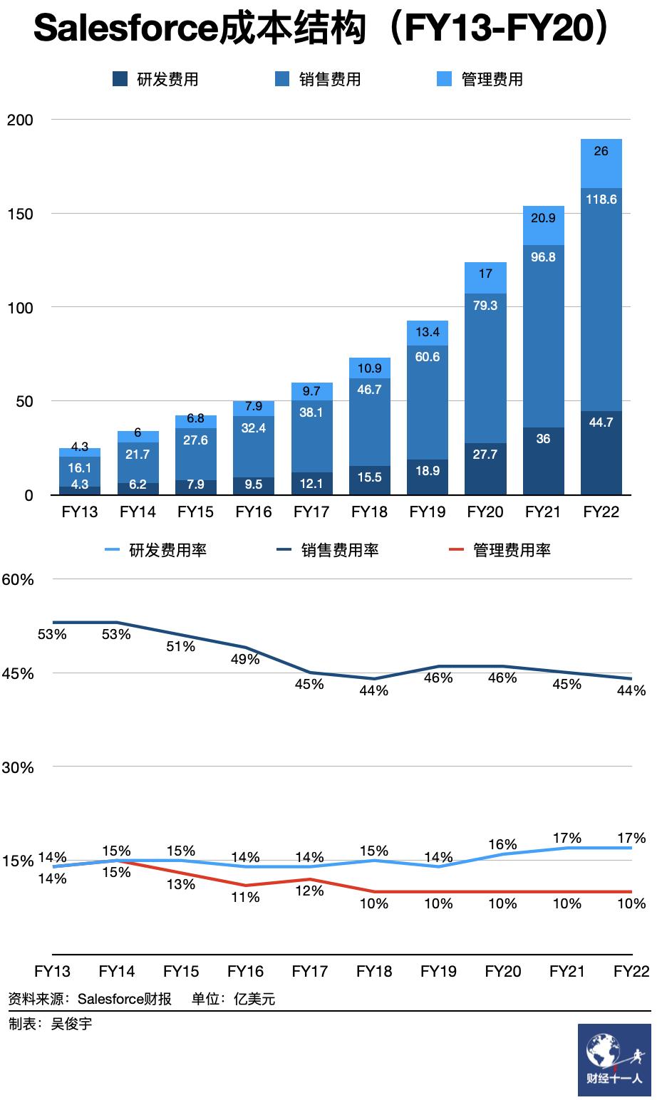 全球汽车品牌并购潮，重塑行业格局，加速市场竞争