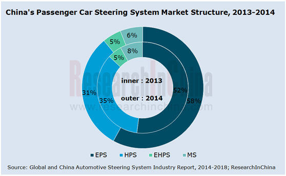  The Evolution and Significance of Automotive Brands in the Global Market