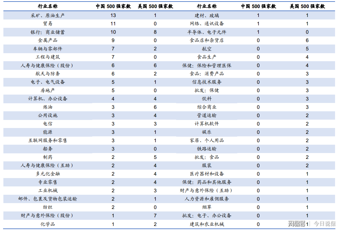 汽车品牌几点上班，揭秘汽车公司内部的工作时间