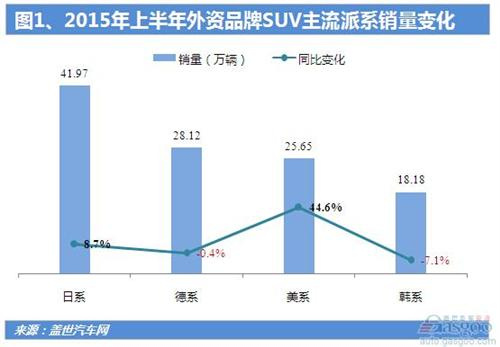 汽车销量的背后，品牌竞争力分析与市场趋势展望