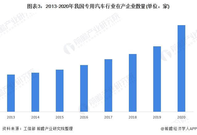 汽车销量的背后，品牌竞争力分析与市场趋势展望