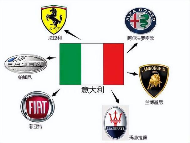 法国马汽车品牌 法国系列汽车品牌