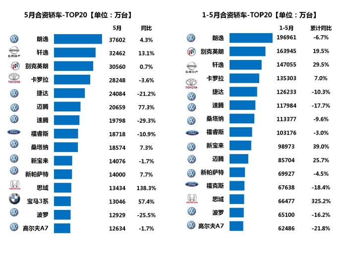 汽车品牌的改名潮，全球化趋势下的品牌重塑