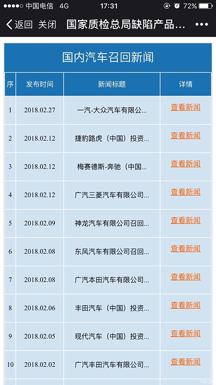 汽车品牌召回计划，保障消费者安全，提升企业责任