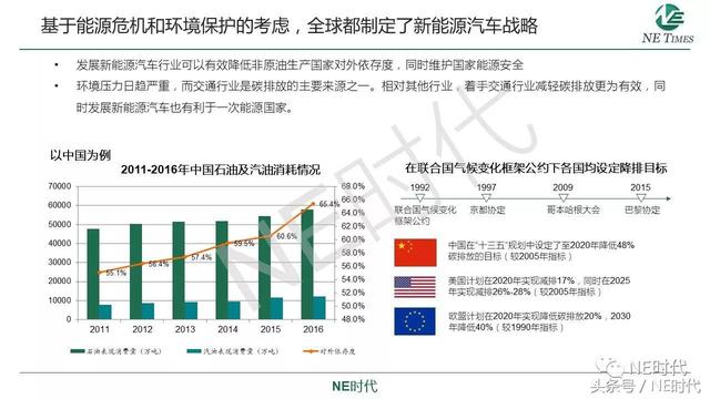 汽车品牌B的未来发展趋势与市场定位