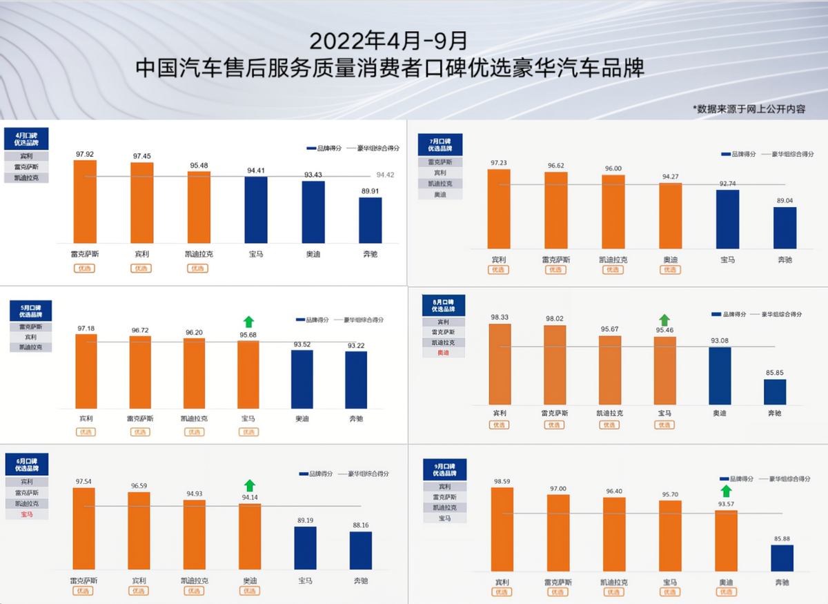 汽车品牌质量认证，提升消费者信心与行业竞争力